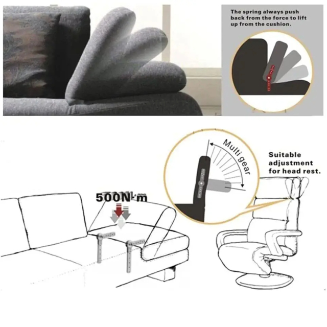 A0108020 WELLTOP Modern Sofa Accessory Good Quality Functional Metal Furniture Sofa Headrest Mechanism With Positions