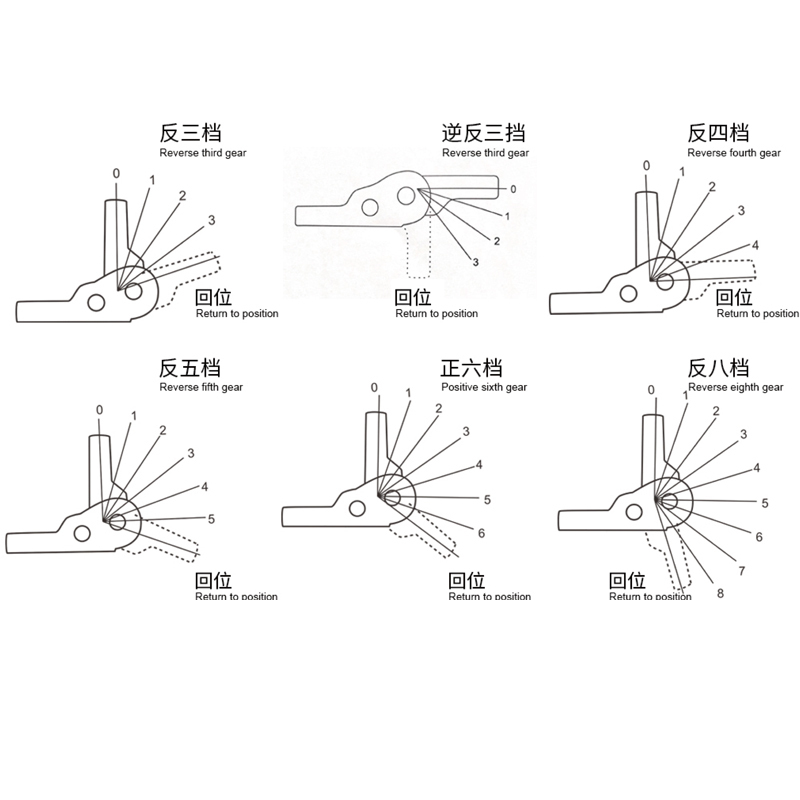 A0108036 Reverse Hinge Folding Chair Lift Bracket Wide Range of Applications Sofa Hinge Lifter Durable Furniture Hardware Accessories,A0108036 Reverse Hinge Folding Chair Lift Bracket Wide Range of Applications Sofa Hinge Lifter Durable Furniture Hardware Accessories,veitop hardware