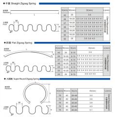 A0109002 Manufacturer Custom Steel Wire Coil Sofa Seat Spring For Sofa Chair,A0109002 Manufacturer Custom Steel Wire Coil Sofa Seat Spring For Sofa Chair,veitop hardware