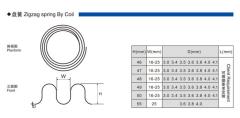 A0109002 Manufacturer Custom Steel Wire Coil Sofa Seat Spring For Sofa Chair,A0109002 Manufacturer Custom Steel Wire Coil Sofa Seat Spring For Sofa Chair,veitop hardware