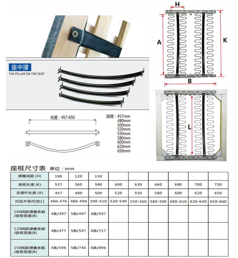 A0109001 Wholesale Custom Serpentine Coil Sofa Spring Parts,A0109001 Wholesale Custom Serpentine Coil Sofa Spring Parts,veitop hardware