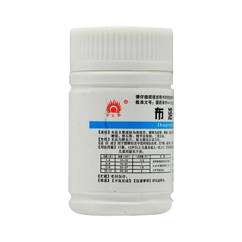 药品-消炎药-布洛芬片
