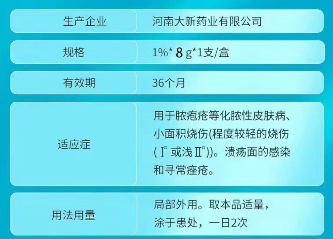 药品-消炎药-红霉素软膏