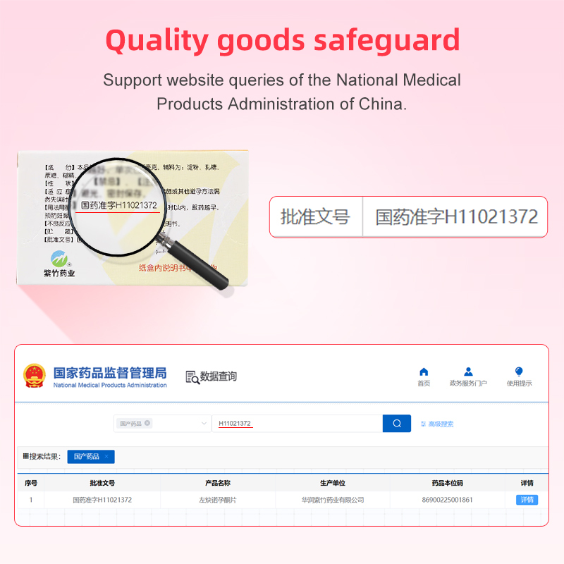 药品 -金毓婷 左炔诺孕酮片 1.5mg*1片/盒 用于女性紧急避孕，即在无防护措施或其他避孕方法偶然失误时使用