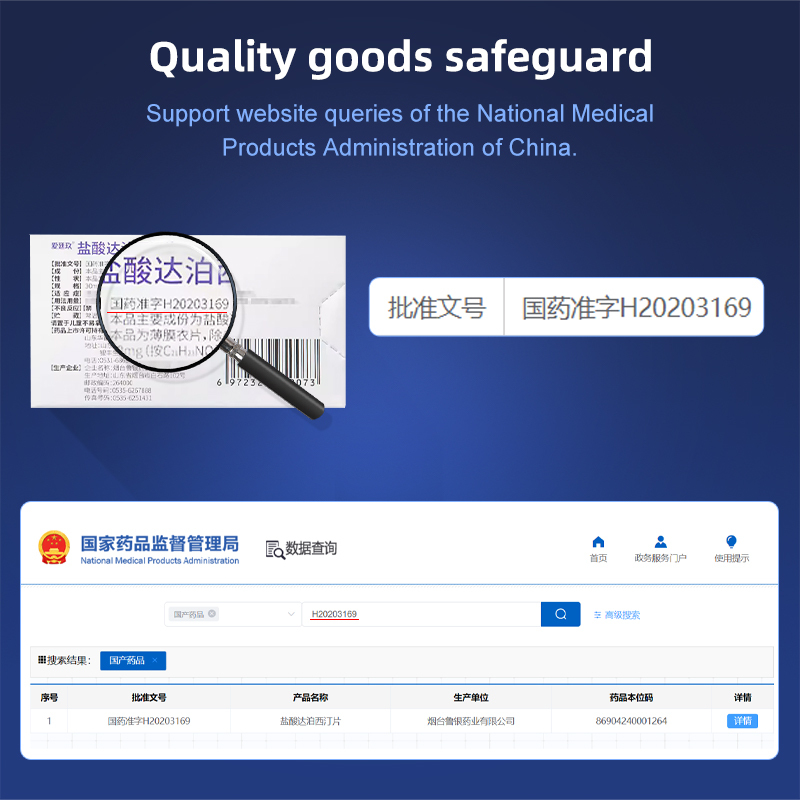 Viagra（伟哥） - Dapoxetine hydrochloride tablets（爱廷玖 ）（30mg*3/tabella/box）Treatment of premature ejaculation, impotence, and erectile dysfunction (confidential shipment)