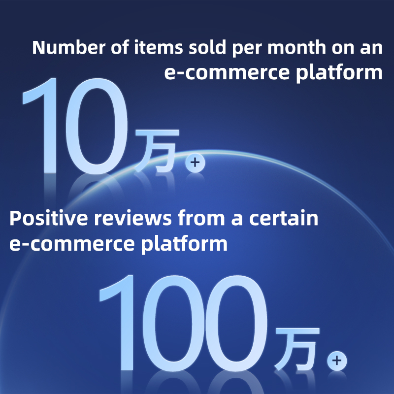 Viagra（伟哥） - Dapoxetine hydrochloride tablets（必利劲）（230mg*3 tabella / box）Used to treat male erectile dysfunction (confidential shipment)