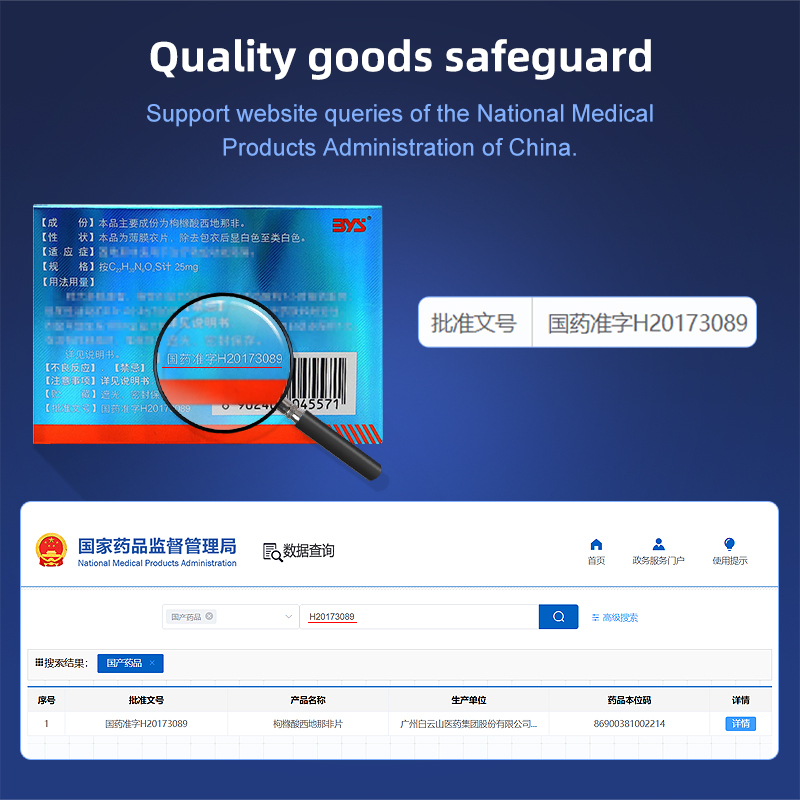 Viagra（伟哥） - Sildenafil Citrate Tablets （金戈白云山）（25mg*3 tabella / box）Treatment of male impotence, premature ejaculation, and erectile dysfunction (confidential shipment)