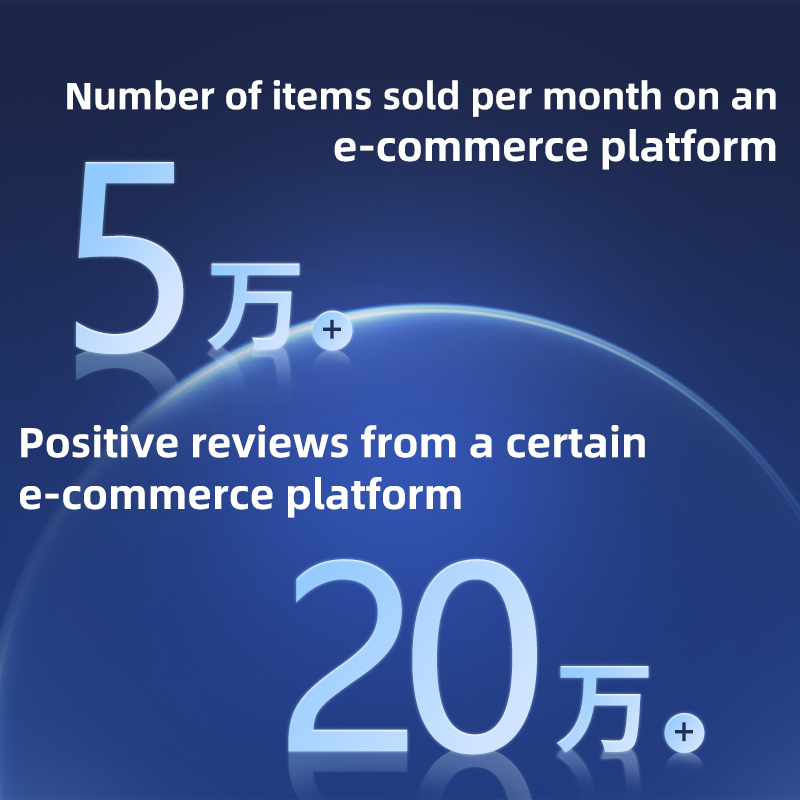 Viagra（伟哥） -  Tadalafil tablets（希爱力 ）（20mg*1/tabella/box）Treatment of premature ejaculation, impotence, and erectile dysfunction (confidential shipment)