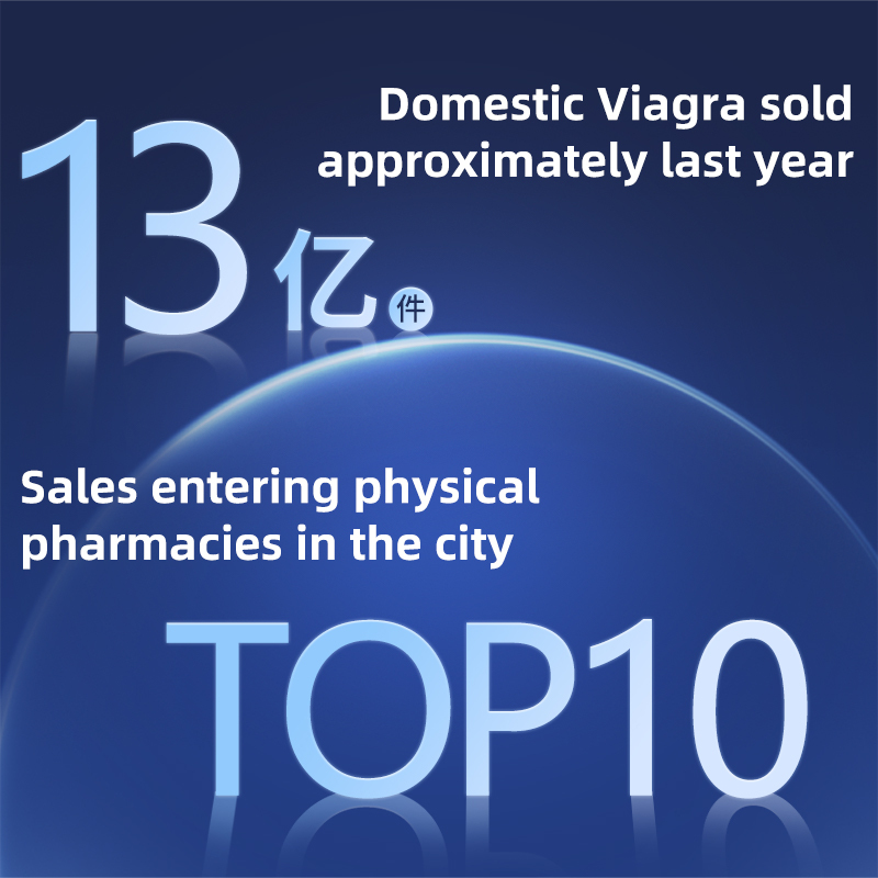 Viagra（伟哥） - Sildenafil Citrate Tablets （金戈白云山）（50mg*10 tabella / box）Treatment of male impotence, premature ejaculation, and erectile dysfunction (confidential shipment)