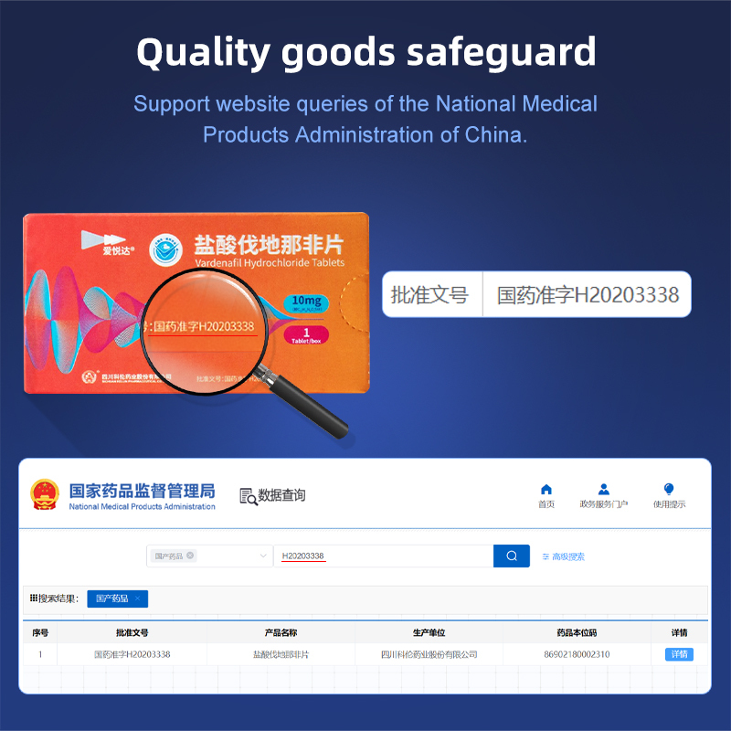 Viagra（伟哥） -Vardenafil Hydrochloride Tablets （艾力达/爱悦达）（10mg /tabella/box）Treatment of male impotence, premature ejaculation, erectile dysfunction, etc. (confidential shipment)