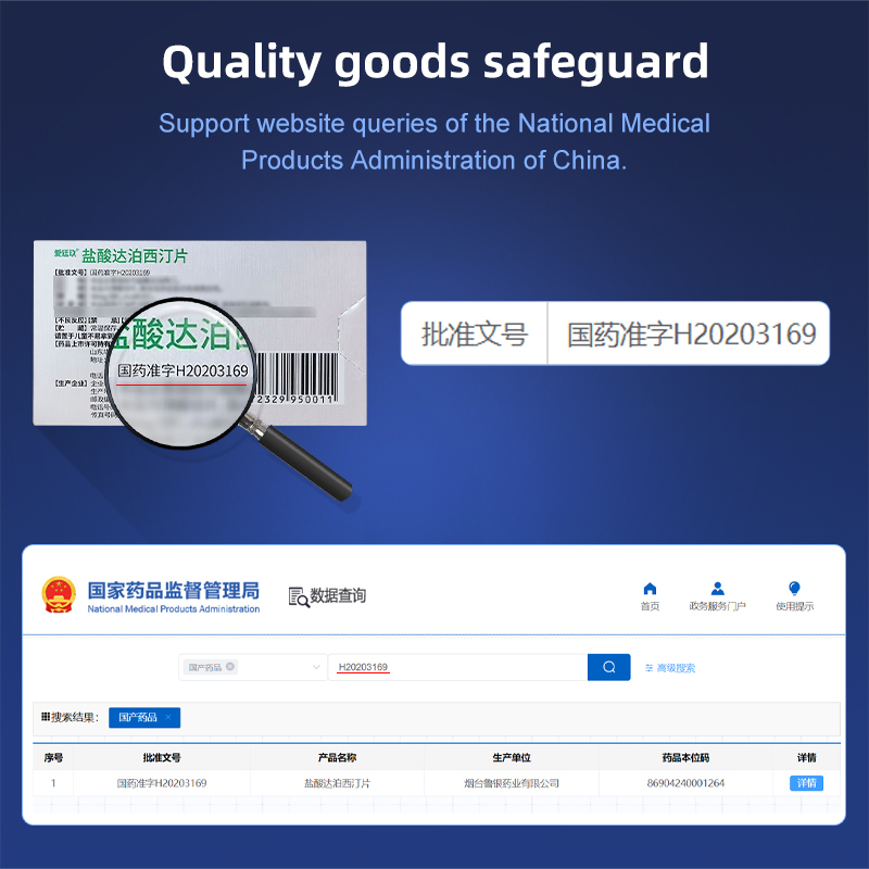 Viagra（伟哥） - Dapoxetine hydrochloride tablets（爱廷玖 ）（30mg*1/tabella/box）Treatment of premature ejaculation, impotence, and erectile dysfunction (confidential shipment)