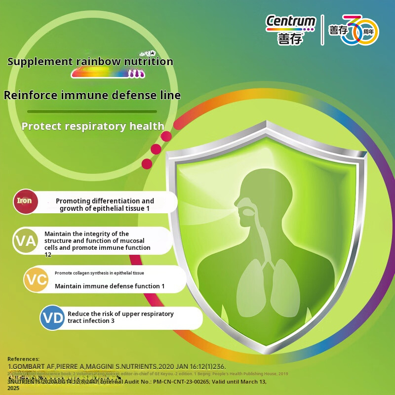 Drugs-[Shancun] multi-dimensional element tablets (29) 100 tablets/box for the prevention and treatment of vitamin and mineral deficiency caused by various diseases.
