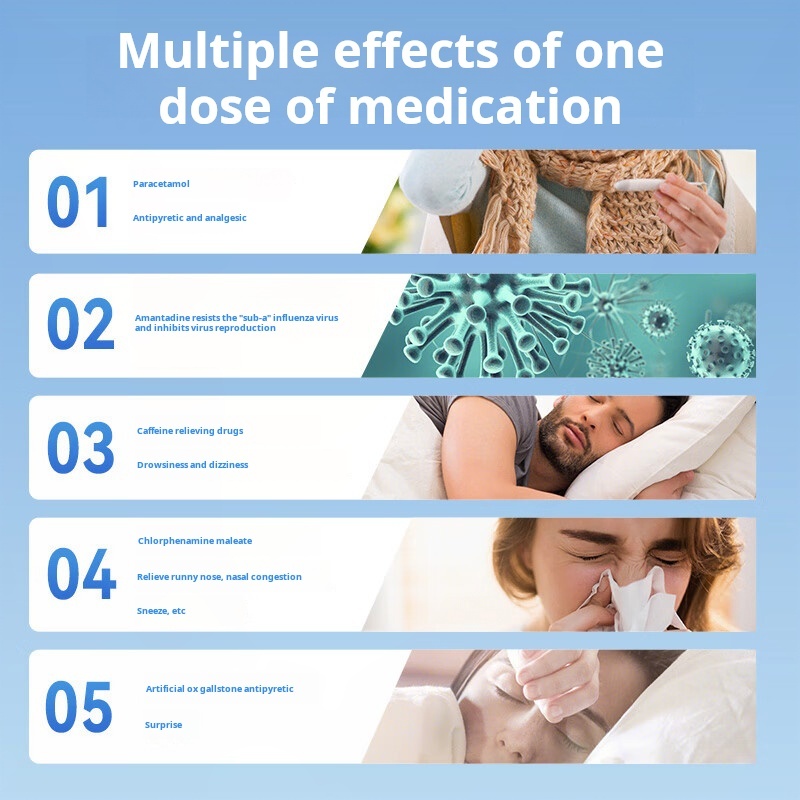 Drugs-[Gankang] Compound Paracetamol and Amantadine Tablets 12 Tablets/Box Adult Cold Fever, Headache, Nasal Congestion, Runny Nose, Sneezing, Pharyngeal Pain, Acetaminophen