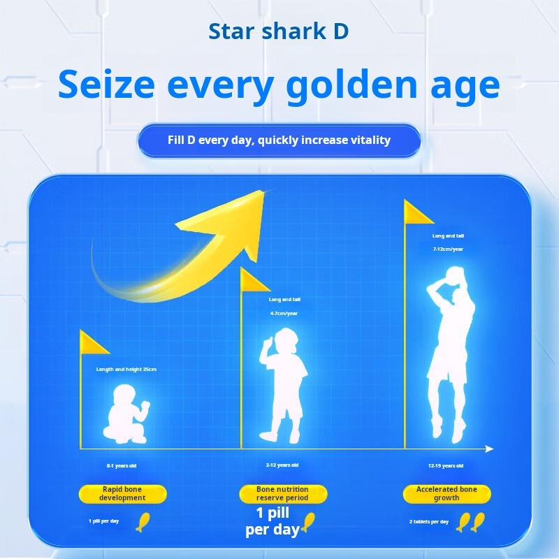 Drug - Starfish Vitamin D Drops (Capsule Type) 400 units * 10 pills * 3 tablets for the prevention of vitamin D deficiency rickets