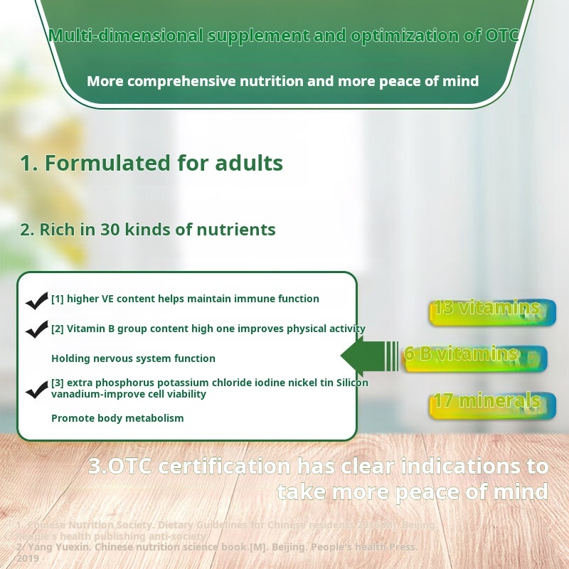 Drugs-[Shancun] multi-dimensional element tablets (29) 100 tablets/box for the prevention and treatment of vitamin and mineral deficiency caused by various diseases.