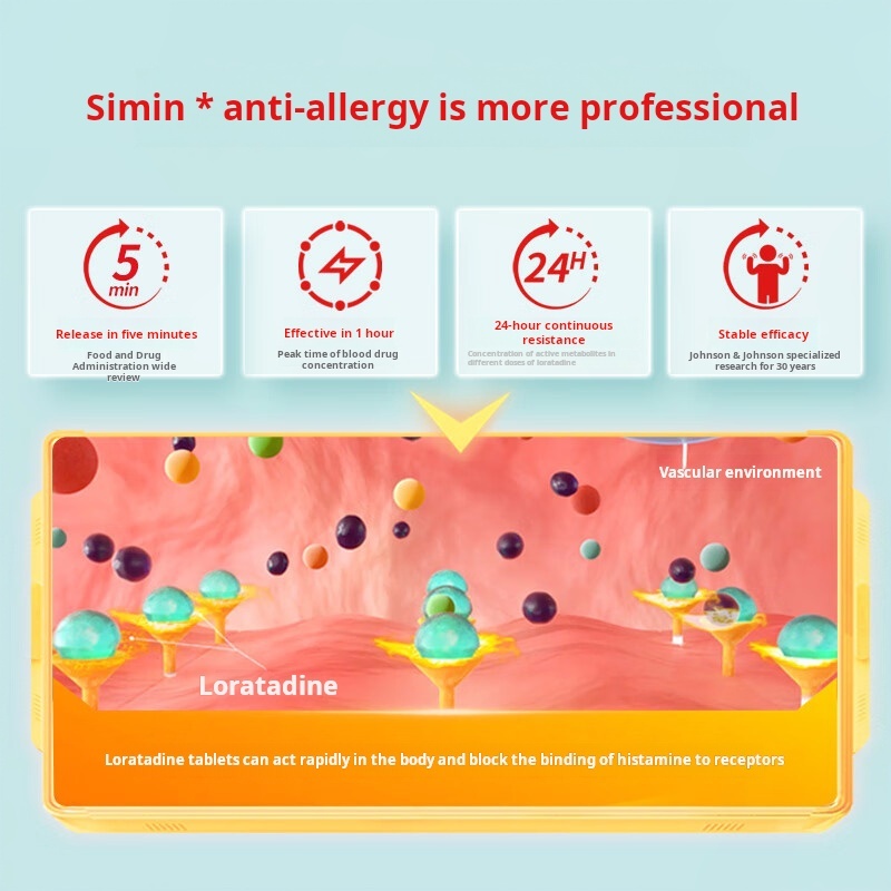 Drug-[Biximin] Loratadine Tablets 12 tablets/box for relieving symptoms related to allergic rhinitis