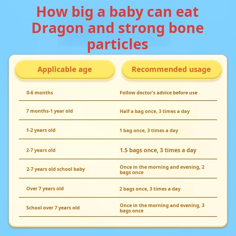 Drug-[Longmu] Longmu Zhuanggu Granules 5g * 30 bags are used to treat and prevent rickets and osteomalacia in children