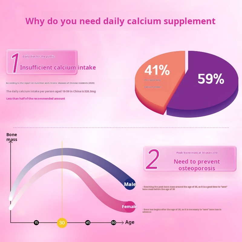 Drugs - [Kai er qi] Calcium D3 Carbonate Tablets 100 Tablets / Box Calcium supplements are used as calcium supplements for pregnant and lactating women, menopausal women, the elderly, etc., and to help prevent and treat osteoporosis.