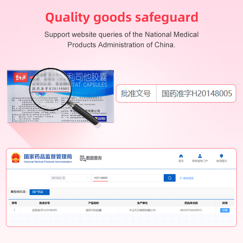 Drugs - [碧生源] Orlistat Capsules 0.12g*30 capsules/box For the treatment of obese or overweight people