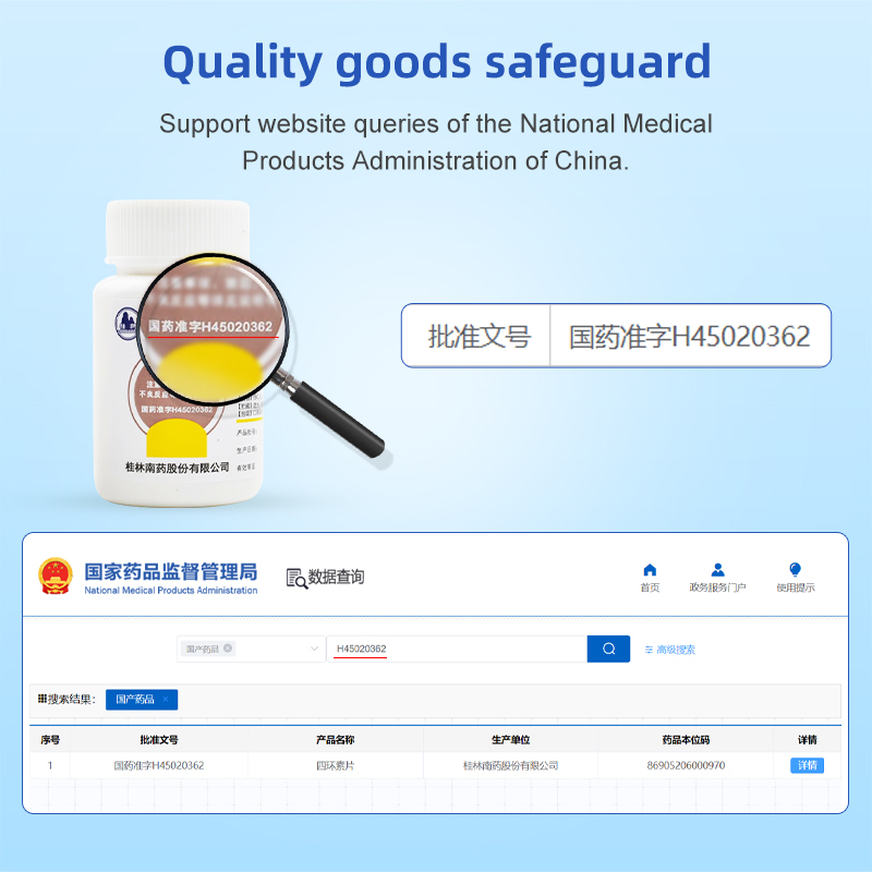 桂药 四环素片 0.25g*100片/盒 广谱抑菌剂  可用于青霉素类过敏的破伤风、气性坏疽、雅司病、梅毒、淋病和钩端螺旋体病等感染（保密发货）