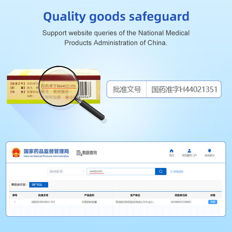 药品 - 阿莫仙 阿莫西林 0.25g*36粒/盒 广谱青霉素类抗生素，可用于治疗敏感细菌引起的呼吸道感染、泌尿道感染、消化道感染、皮肤和软组织感染等