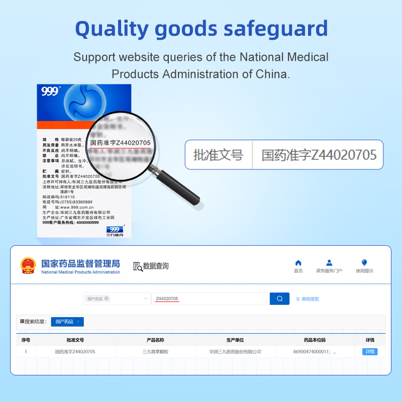 药品 - 999三九胃泰颗粒 （20g*6包/盒）主治湿热内蕴、气滞血瘀所致的胃痛、恶心、呕吐、腹部隐痛等
