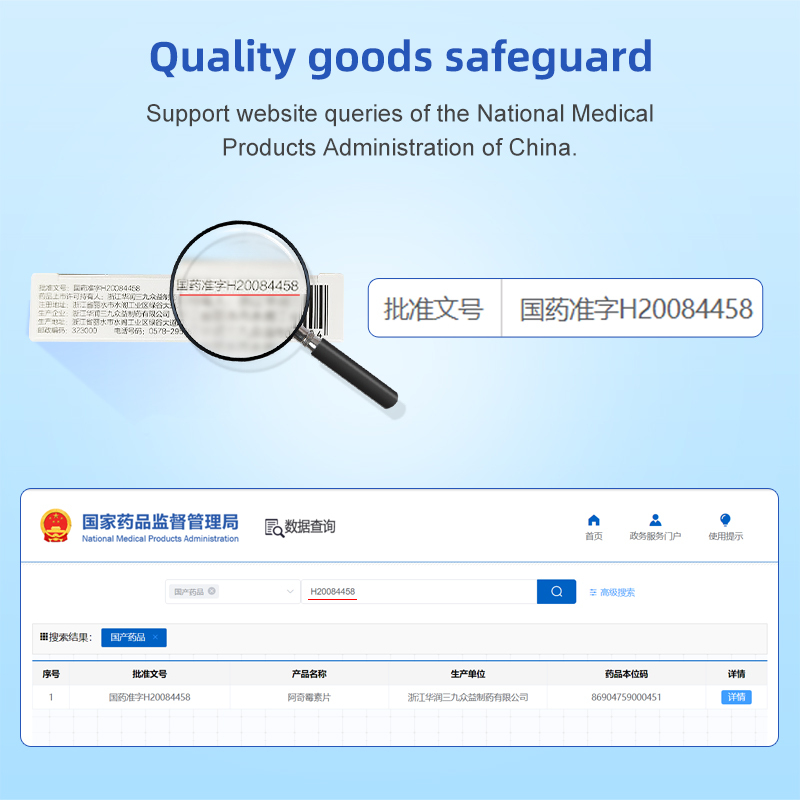 药品 - 阿奇霉素片 重20g/盒 用于鼻窦炎，中耳炎，急性支气管炎、肺炎支原体