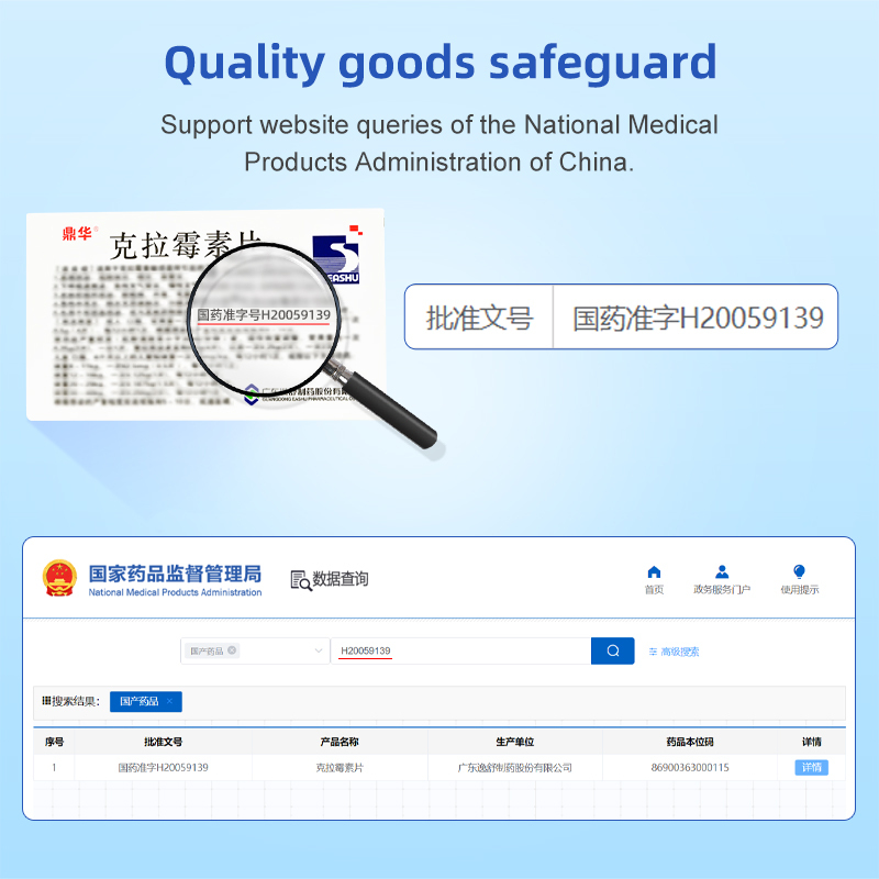 药品 - 鼎华 克拉霉素片 0.125g*6片*1盒 用于呼吸道感染、皮肤和软组织感染