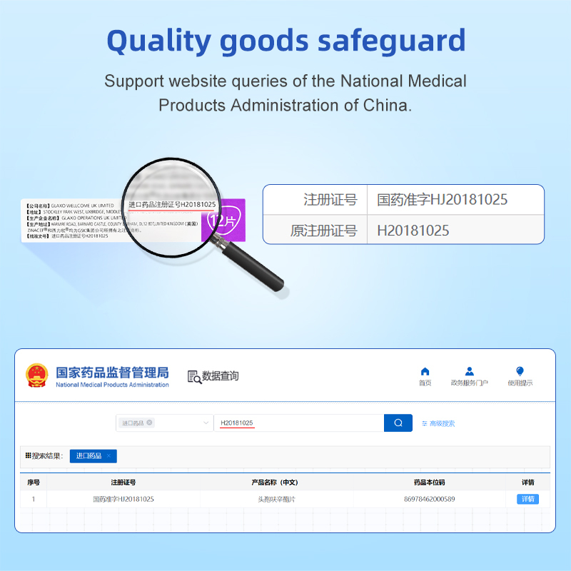 药品 - 头孢呋辛酯片  0.25g*12片/盒 适用于支气管炎、扁桃腺炎、肺炎
