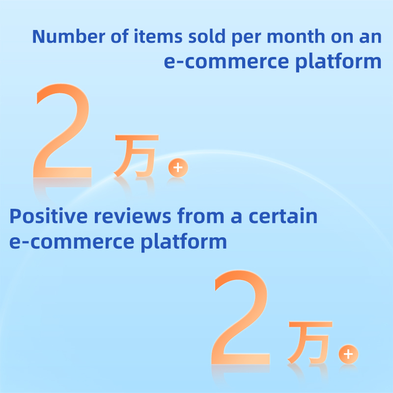 药品 - 头孢呋辛酯片  0.25g*12片/盒 适用于支气管炎、扁桃腺炎、肺炎