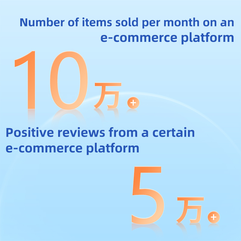 药品 - 阿奇霉素片 重20g/盒 用于鼻窦炎，中耳炎，急性支气管炎、肺炎支原体