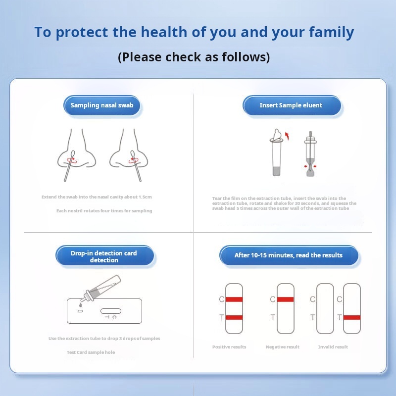[Shenkyi Pharmaceutical] 5-person New Crown Antigen Test Kit