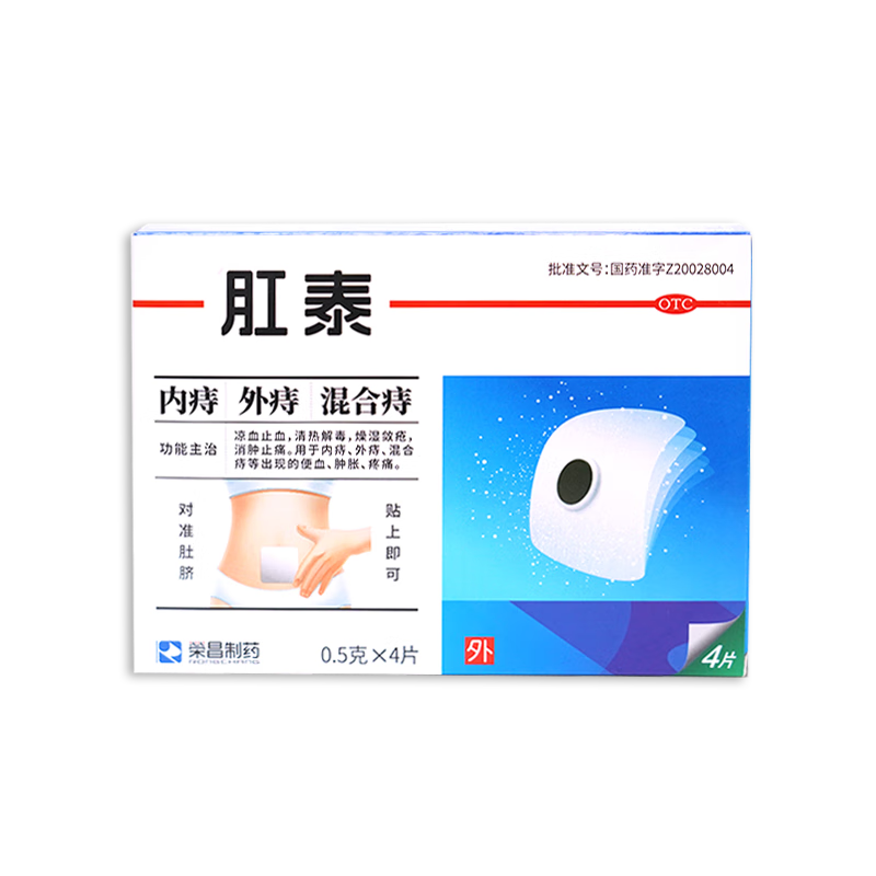 Drugs -Analtec 0.5g*4 tablets for haemorrhoid treatment