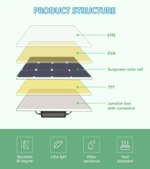 Home commercial glass solar panel 1000w price bipv