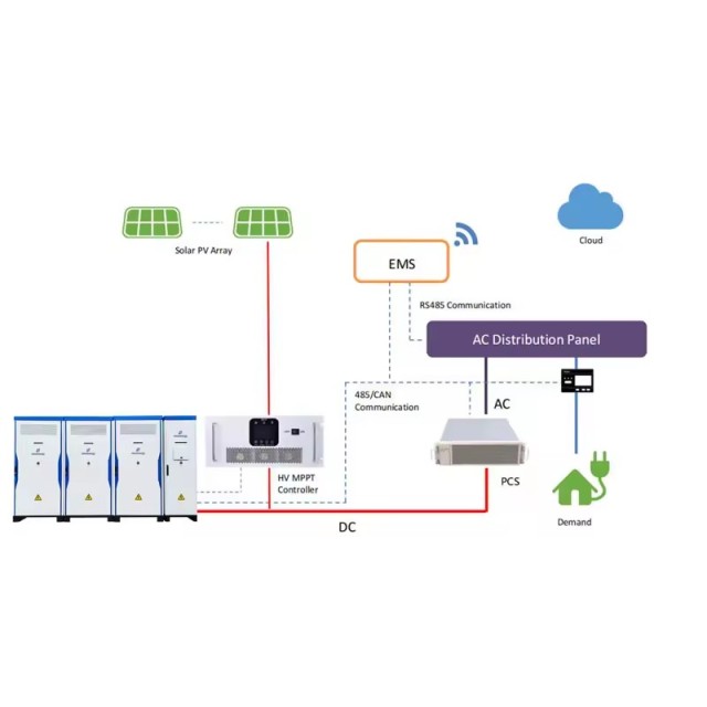 200-800V ESS Outdoors Electric Lithium Battery Cabinet