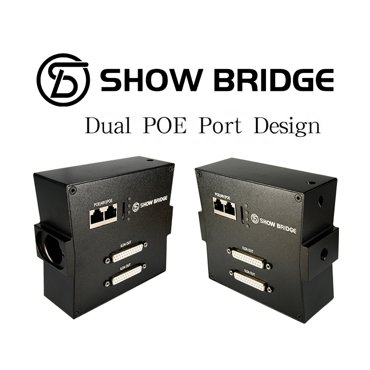 (Dual POE Port Design) Showbridgewith two independent ILDA output laser control interface