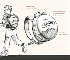 Custom 3D Hard-Shell Backpacks: Game IP Merchandising OEM