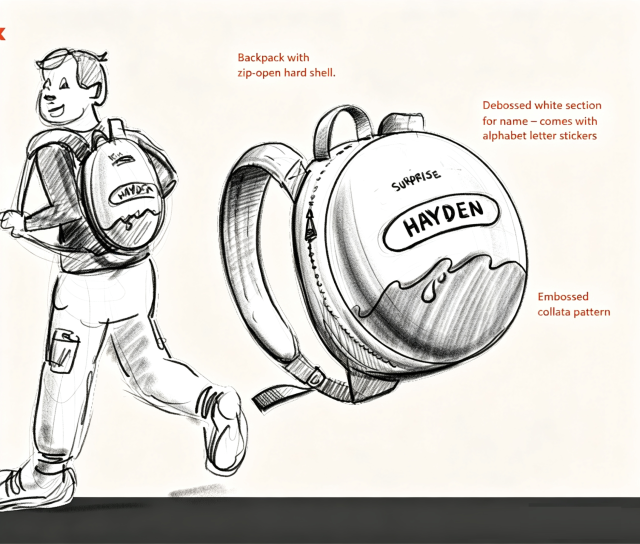 Custom 3D Hard-Shell Backpacks: Game IP Merchandising OEM