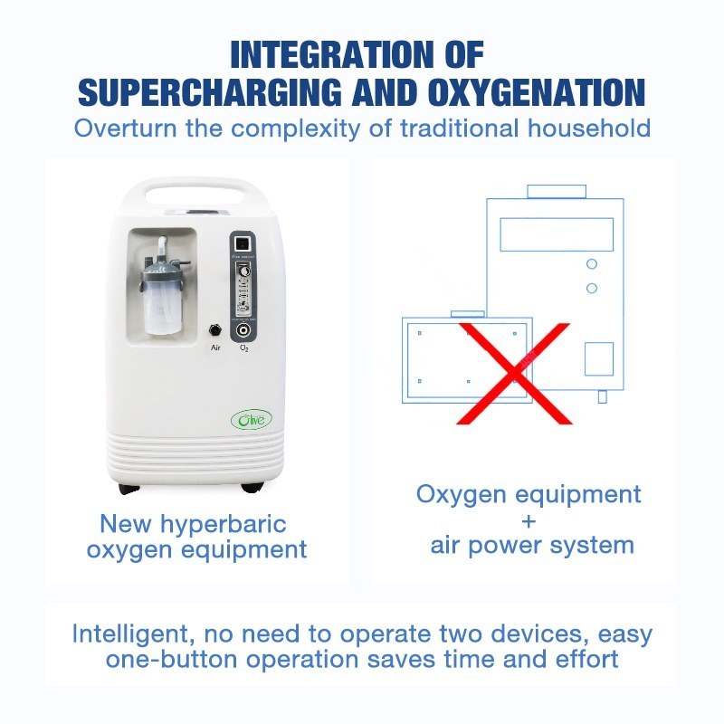 2 Person Use HBOT Hyperbaric Oxygen Therapy Chamber Oxygen Chamber For Healing
