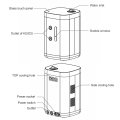 Máquina portátil de terapia de inhalación de hidrógeno molecular, máquina de inhalación de hidrógeno de 150ML/300ML