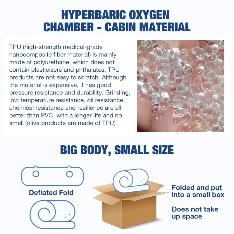 32''D 2.0 ATA Lying Soft Shell Hyperbaric Oxygen Therapy HBOT Chamber With Oxygen Concentrator