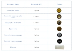 Cámara hiperbárica derecha suave de la terapia de oxígeno hiperbárico O2 de 2 personas para curar