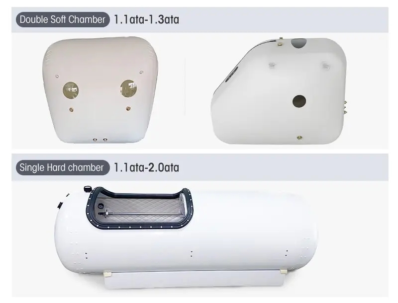 Wheelchair Type Hyperbaric Chamber Portable Wheelchair Hyperbaric Chamber Sitting Oxygen Chamber