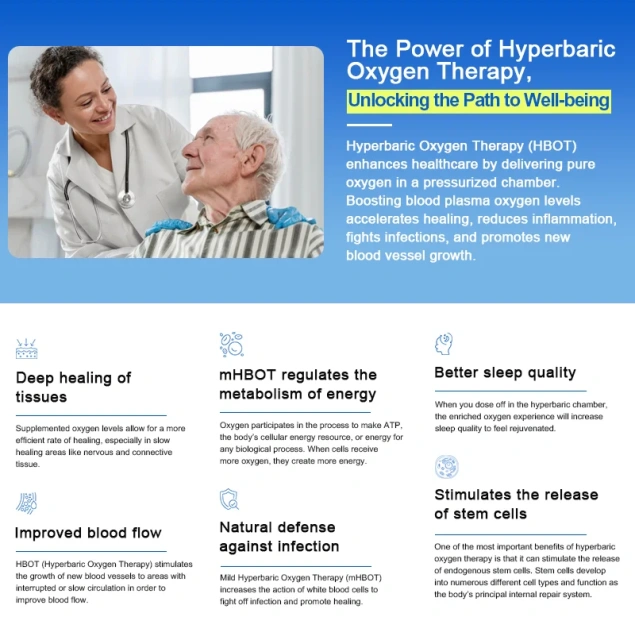 El tanque hiperbárico de la terapia de oxígeno de la cámara hiperbárica de la presión del sistema HBOT para el cáncer