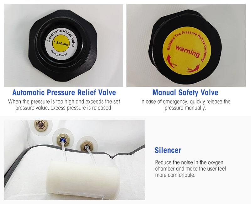 36" 1.5ATA Soft Shell Hyperbaric Chamber | Professional Home & Sports Recovery Solution