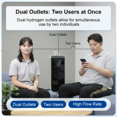 Máquina de inhalación de gas hidrógeno y generador de hidrógeno de 3000 ml más reciente Máquina de oxígeno hidrógeno
