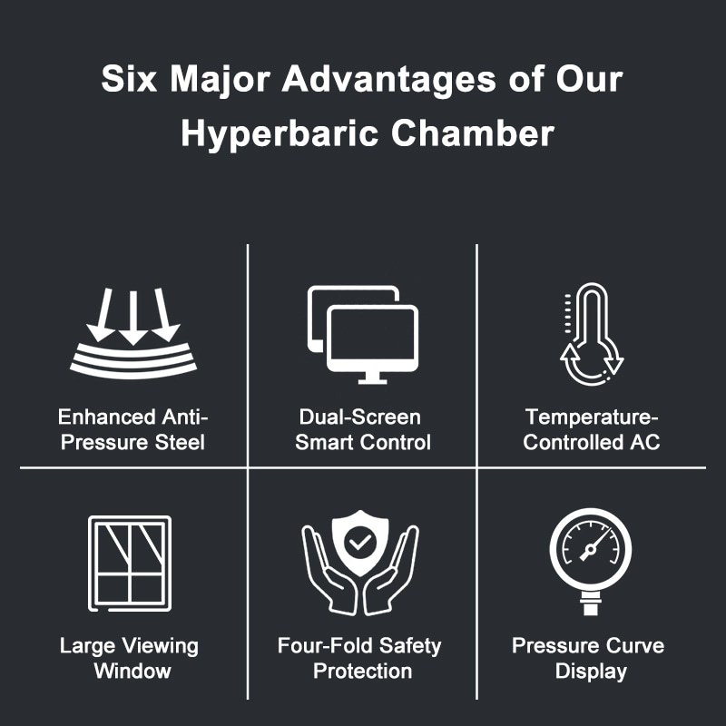 36″D OXYAIR 2.0 ATA Hard Shell Red Light Hyperbaric Chamber