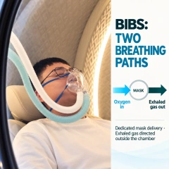 OXYAIR 2.0 ATA Sitting Hyperbaric Chamber | OLV-YZD01
