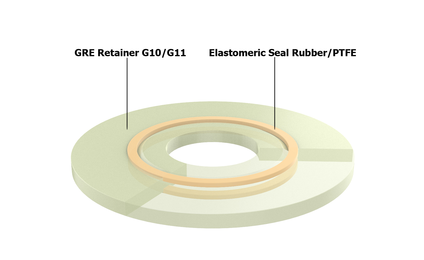 Leinseal Insulation kit