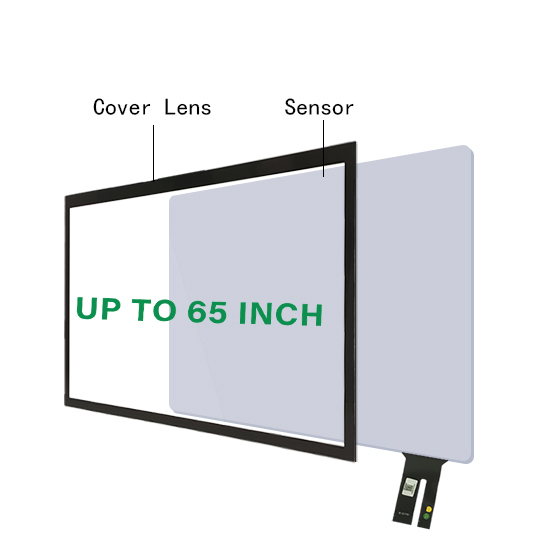 Projected Capacitive Touchscreen Display Touch Screen Panel
